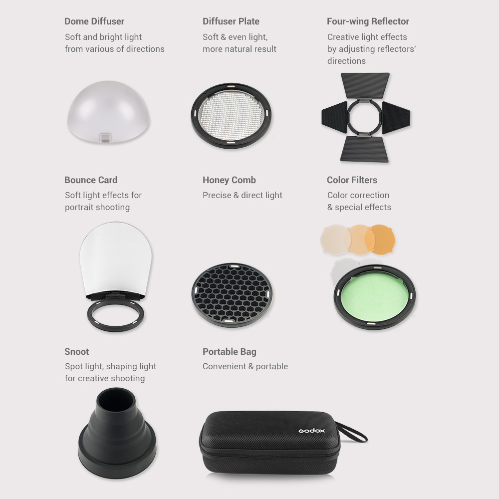 Godox AK-R1 フラッシュアクセサリーセットミニ写真 - Photography Lighting Setup のレビューと価格